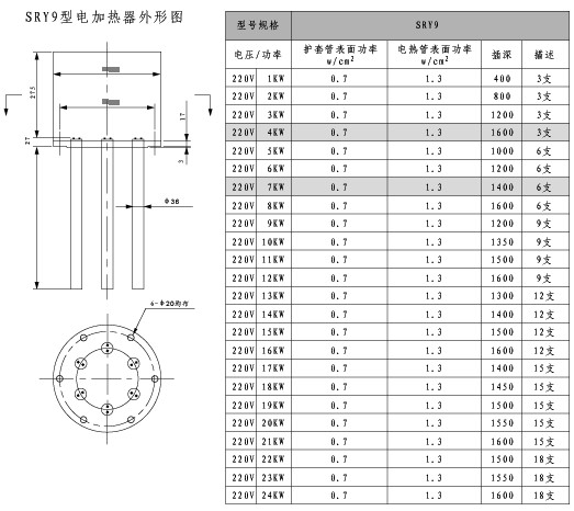 SRY9 電加熱器